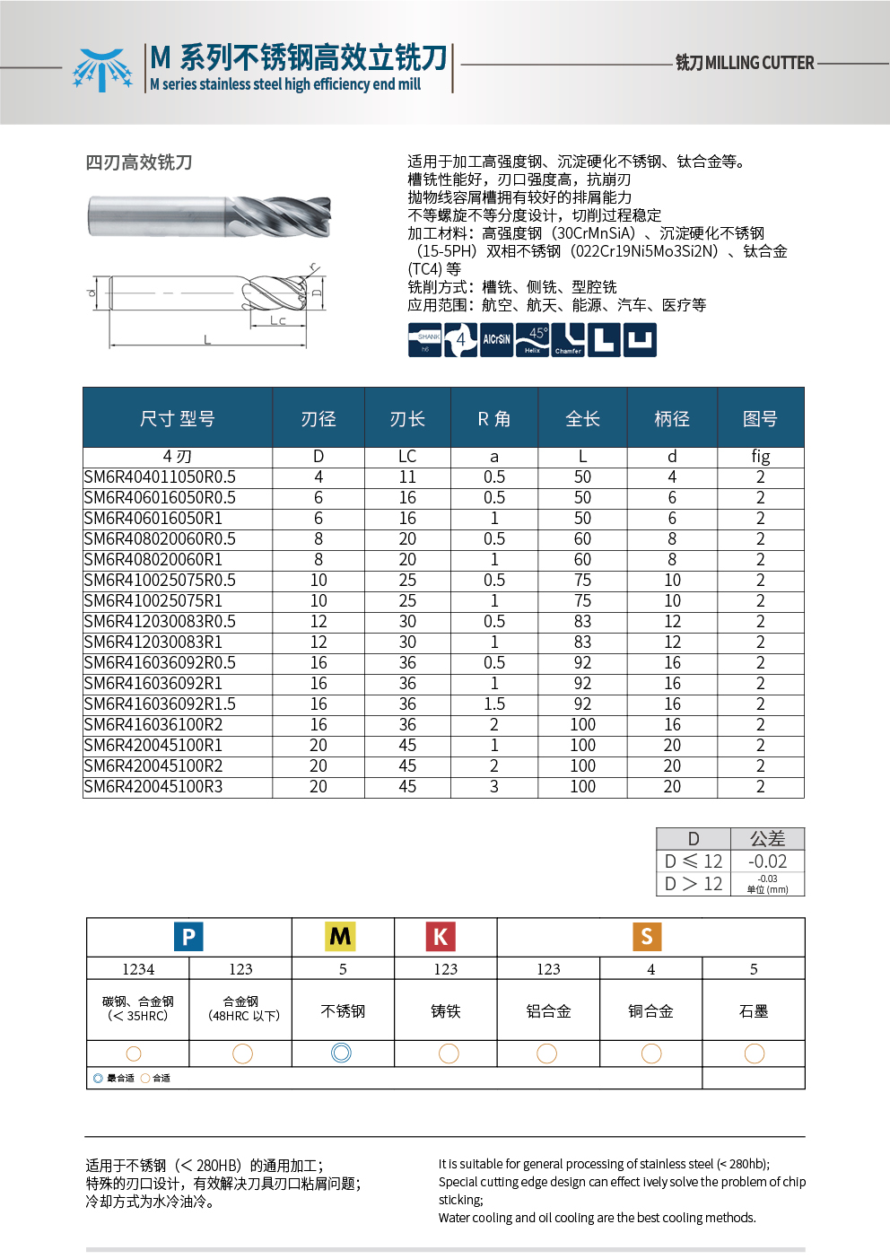 高效銑刀2.jpg