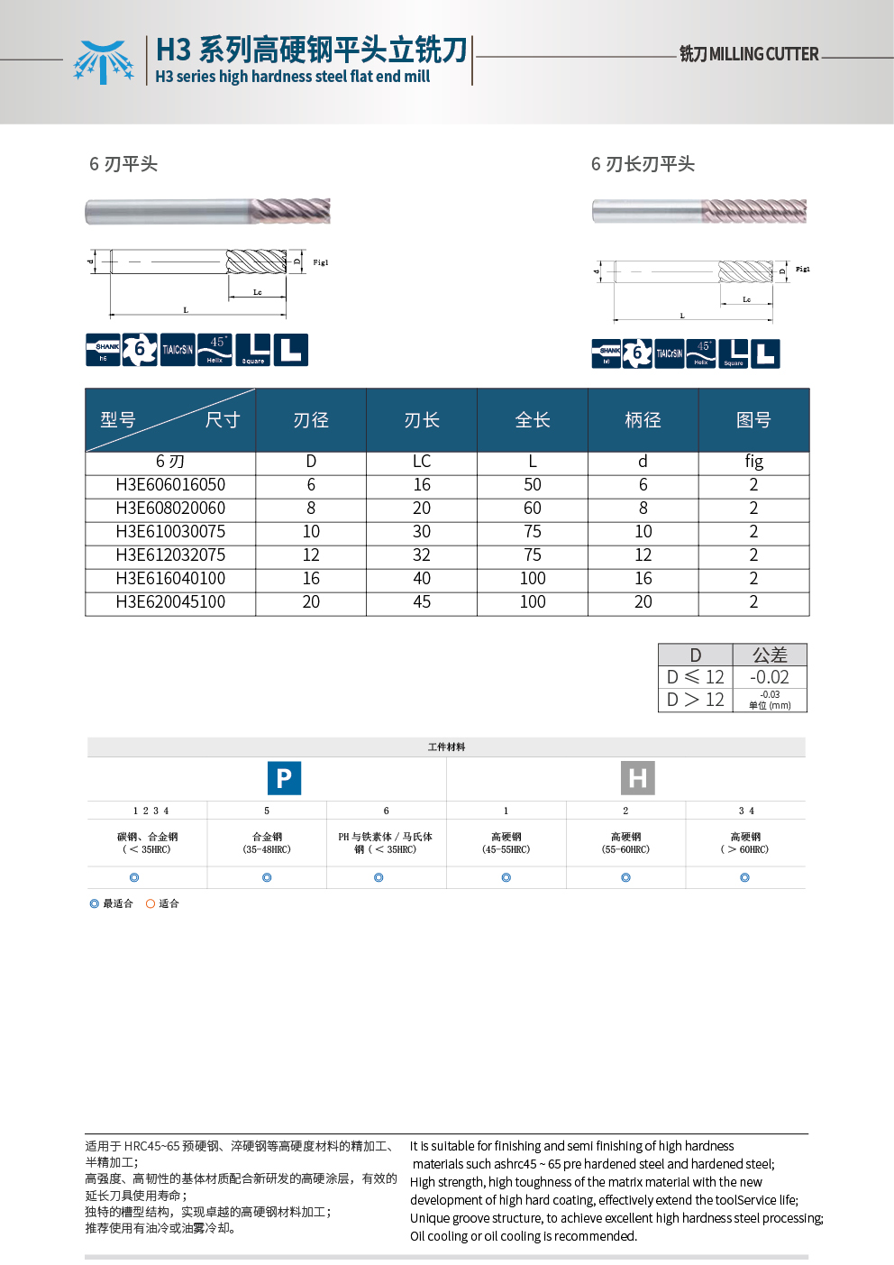 SH360標準6刃.jpg