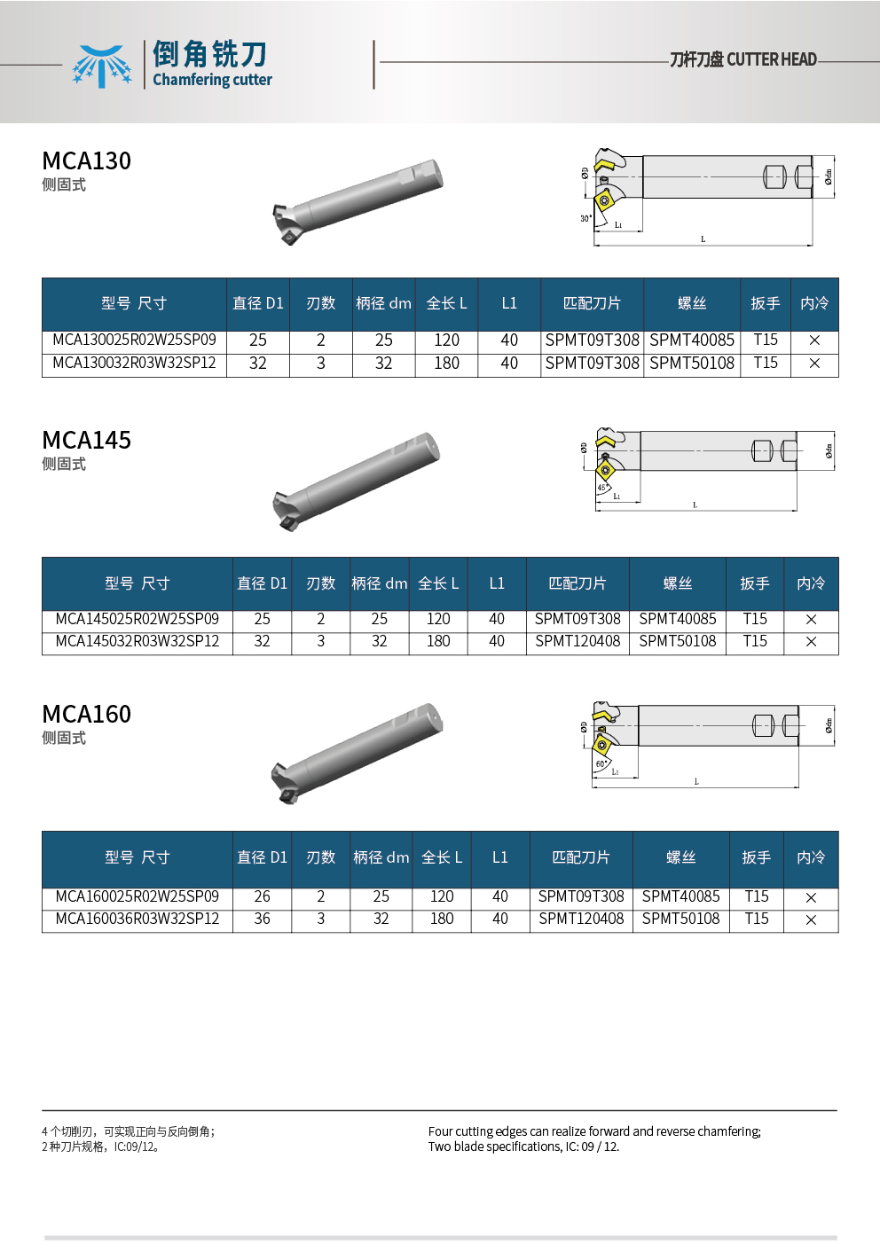 倒角銑刀.jpg